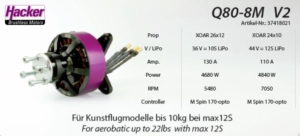 HACKER Q80-8M V2 180KV - Bilde 5