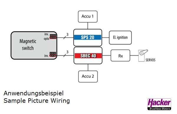 JETI DUPLEX 2.4EX MAGNETIC SWITCH - Bilde 5