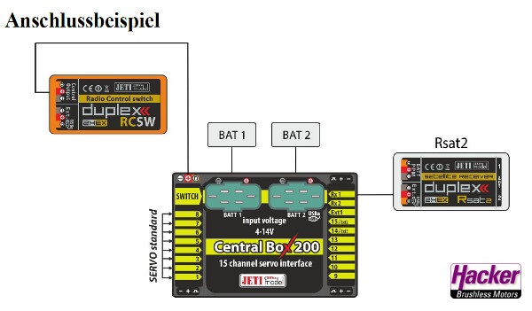 JETI DUPLEX 2.4EX RC SWITCH - Bilde 2