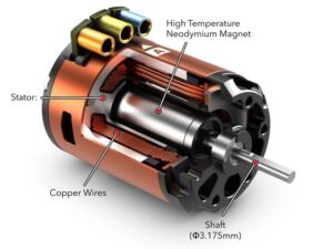 SKYRC CHEETAH 1/10 MOTORSETT SENSOR 3250KV