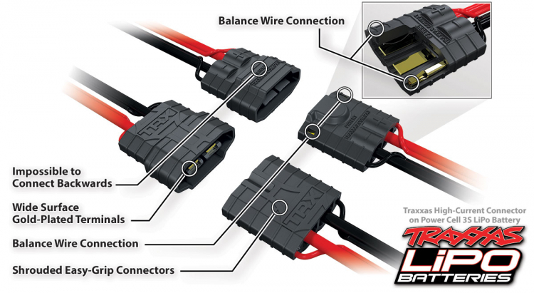 TRAXXAS EZ-PEAK DUAL 8Ah LADER + 2 x 3S-5000mAh-11,1V BATT