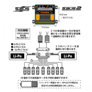 v02_52823FE293BA8738BD5EBDFF33BD89A7.jpg FUTABA DUAL-LINK S.BUS DECODER DLPH-2