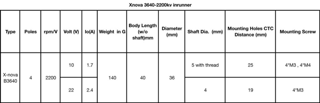 XNOVA 3640-2200KV - 4P SHAFT 5x30mm