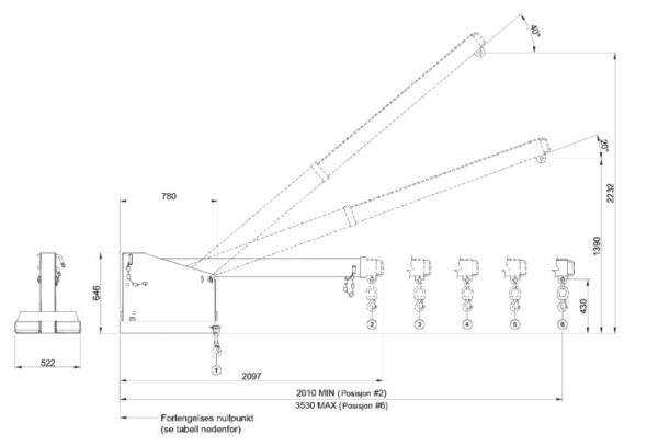 Leie tiltbar kranarm / løfteåk for truck - Bilde 2