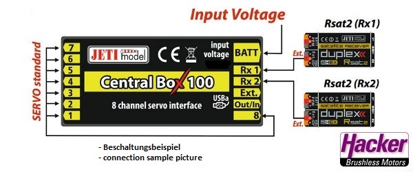 JETI DUPLEX CENTRAL BOX 100 - Bilde 1