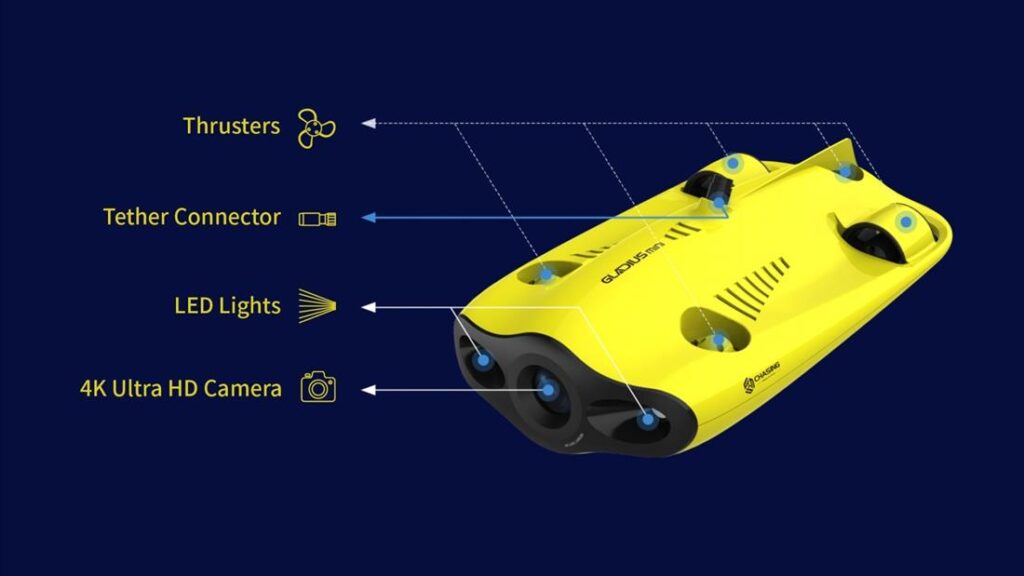 GLADIUS MINI S 100M.  UNDERVANNSDRONE/ROV