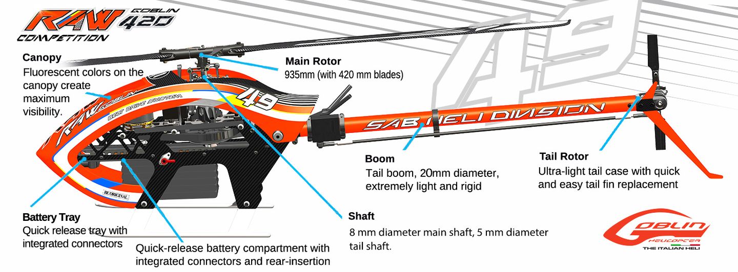 GOBLIN RAW 420 COMPETITION ORANGE KIT - Bilde 8