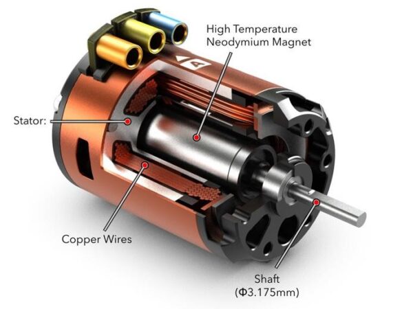 SKYRC CHEETAH 1/10 MOTORSETT SENSOR 2590KV - Bilde 6