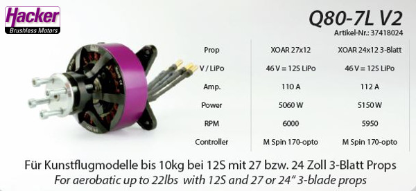 HACKER Q80-7L V2 KV155 - Bilde 5